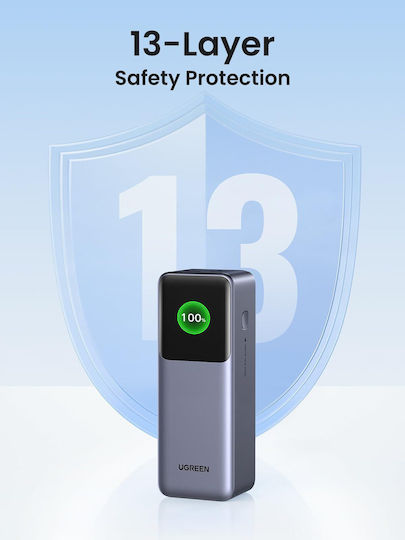Ugreen PB722 Power Bank 25000mAh 200W with USB-A Port and 2 USB-C Ports Quick Charge 3.0 Multicolour