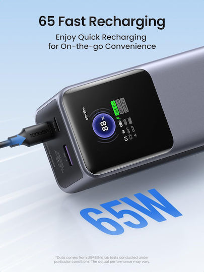 Ugreen PB722 Power Bank 25000mAh 200W with USB-A Port and 2 USB-C Ports Quick Charge 3.0 Multicolour