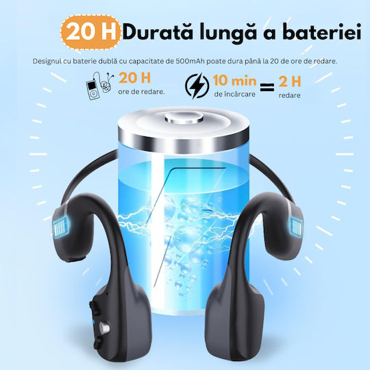 Wireless Bluetooth Audio Earbuds Sport Visionhub Bone Conduction Waterproof Rgb Light Microphone Ultra Lightweight 34g 500mah Battery 15 Hours Suitable Sports