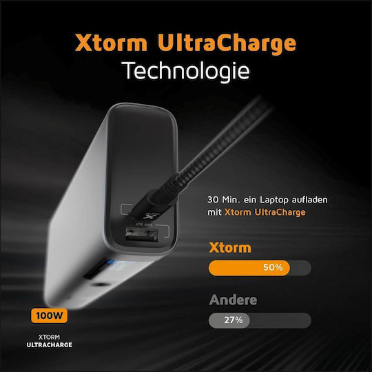 Xtorm Nova Pro Power Bank 20000mAh 130W με Θύρα USB-A και 2 Θύρες USB-C Power Delivery Γκρι