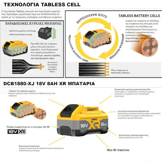 DEWALT Батерия за Инструменти Литиеви 18V с Капацитет 8Ах