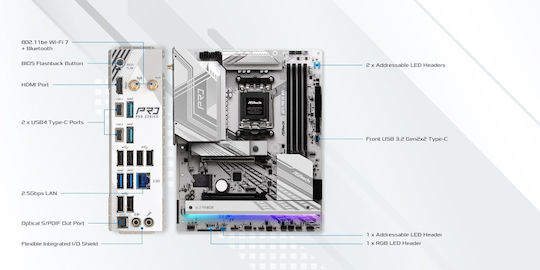ASRock X870 Pro RS WiFi Motherboard ATX με AMD AM5 Socket 90-MXBQ00-A0UAYZ