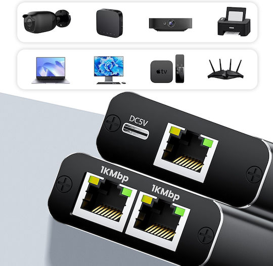 Linq Rj45 Gigabit 1000 Mbps Ethernet Duplicator 2 Simultaneous Devices Black