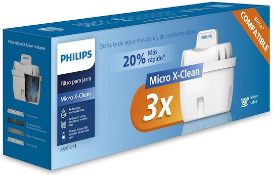 Philips Water Filter Replacement for Pitcher Micro X-Clean 3pcs