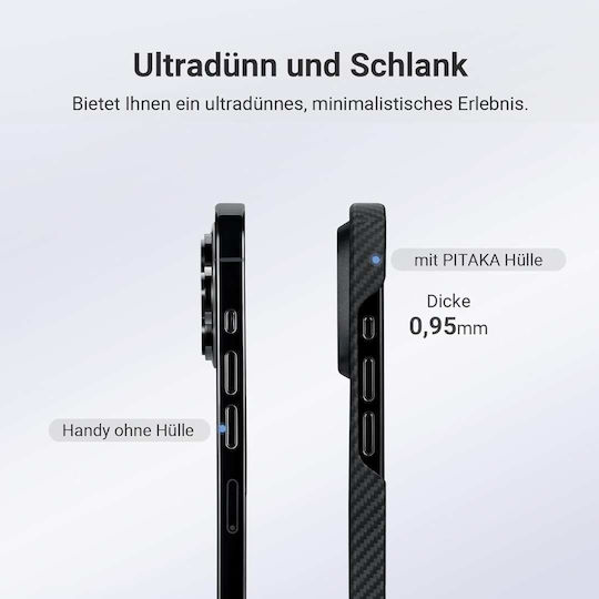 Pitaka Umschlag Rückseite Aramid Fiber 1.05mm Blau (iPhone 17 Pro / iPhone 16 Pro)