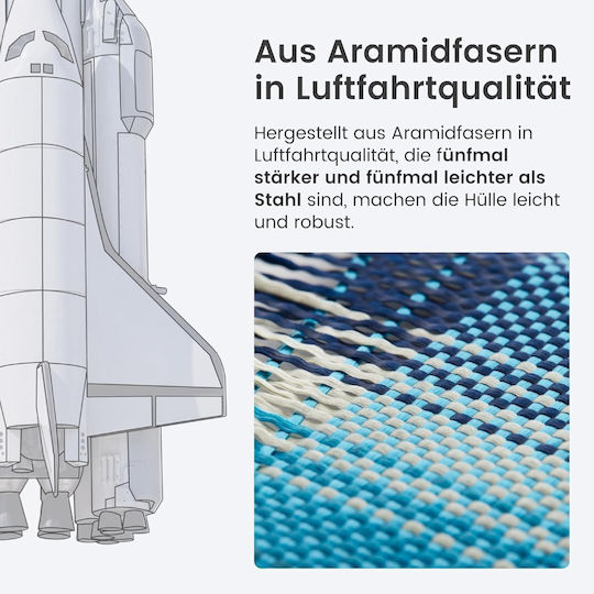 Pitaka Umschlag Rückseite Aramid Fiber 1.05mm Blau (iPhone 17 Pro / iPhone 16 Pro)