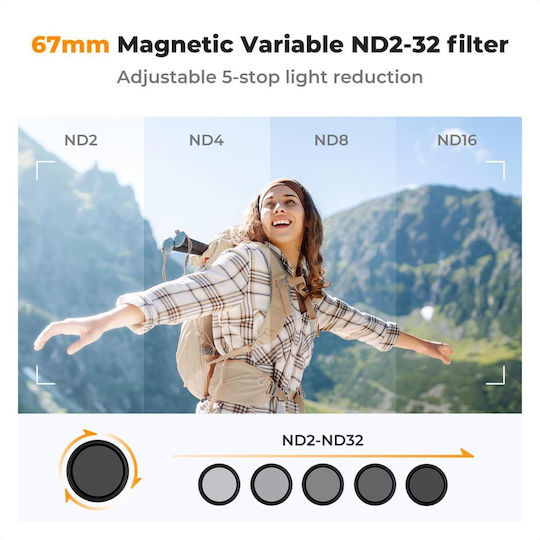 K&F Concept Phone Camera Lens Set Filter 1x in Gray Colour