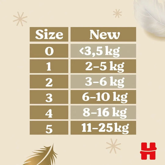 Huggies Πάνες με Αυτοκόλλητο Extra Care No. 2 για 3-6kg 58τμχ