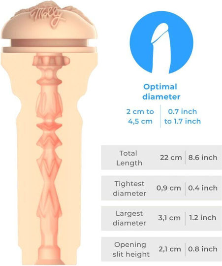 Kiiroo Feel Masturbator Vagina