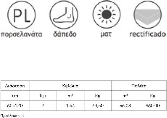 Karag Portland Πλακάκι Δαπέδου / Τοίχου Εσωτερικού Χώρου Ματ