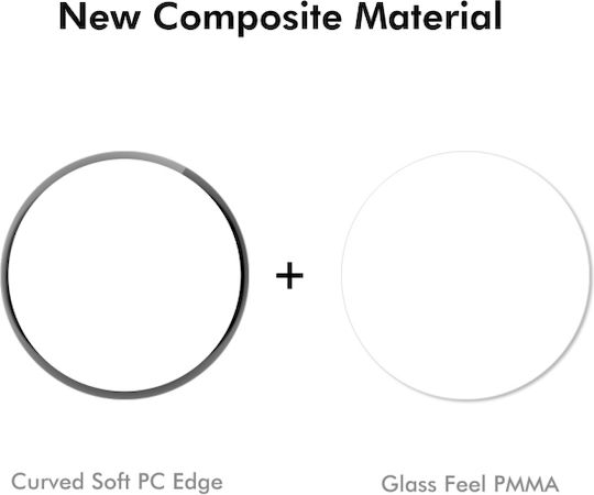 3d Full Coverage Soft Screen Protector pentru Huawei Watch GT 5 41 mm 1buc SYA002337805