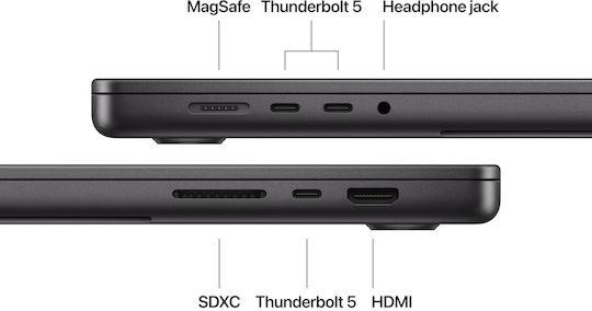 Apple MacBook Pro 16" (2024) 16.2" Retina Display 120Hz (M4 Pro-14-Core/48GB/512GB SSD/20-Core GPU) with 140W Charger Space Black (GR Keyboard)