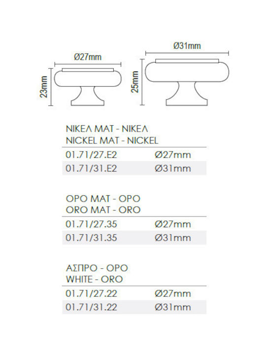 Viometale Metallic Furniture Knob 01.71 Νίκελ Ματ Ø31mm