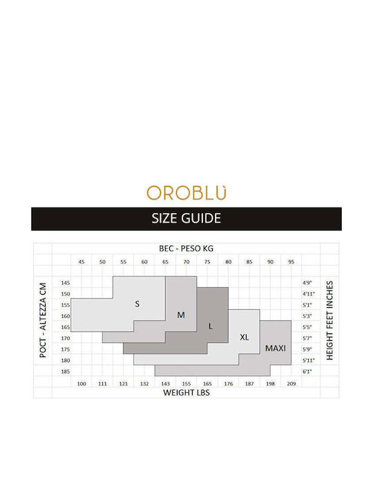 Oroblu