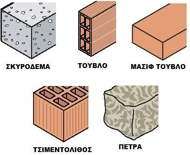 Friulsider Ούπα Πλαστικό 10x120mm
