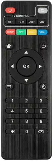 TV Box MXQ Pro 4K 5G 4K UHD με WiFi USB 2.0 16GB RAM και 256GB Αποθηκευτικό Χώρο με Λειτουργικό Android 11.1