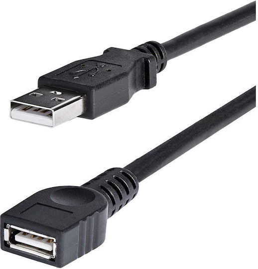 3m USB 2.0 Cable A-Male to A-Female