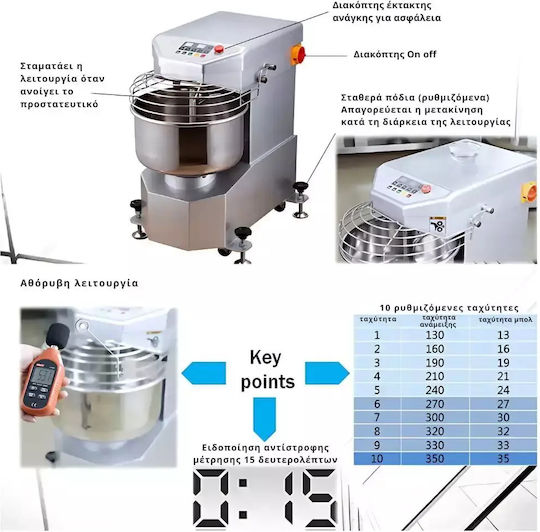 Dynamic Επαγγελματικό Ζυμωτήριo με Κάδο 66lt 3300W