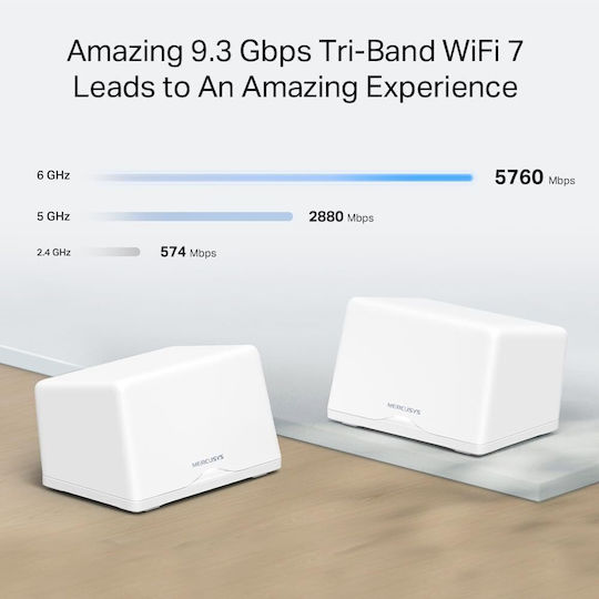 Mercusys Halo H47BE WiFi-Mesh-Netzwerk Zugriffspunkt Wi-Fi 7 Tri Band (2.4 & 5 & 6GHz) in Doppelter Bausatz Weiß