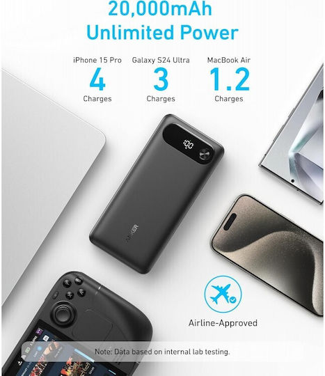 Anker Powercore 20000mAh 87W με Θύρα USB-A και Θύρα USB-C Μαύρο