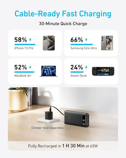 Anker Powercore 20000mAh 87W με Θύρα USB-A και Θύρα USB-C Μαύρο