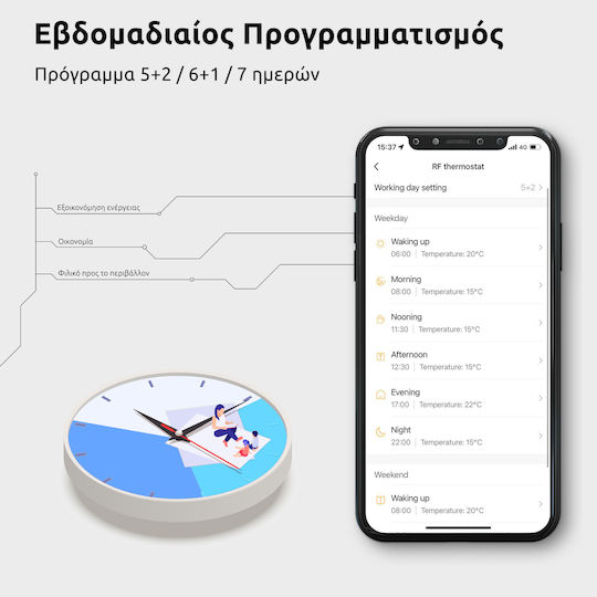 Moes T9wgac Wifi+rf Θερμοστάτης Λέβητα Αερίου Πετρελαίου