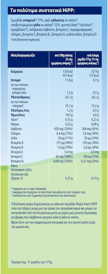 Hipp Baby Cream Farine Lactée No Added Sugar 450gr for 6+ Months