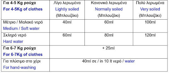 Αρκάδι Βρεφικό Υγρό Απορρυπαντικό Ρούχων με Πράσινο Σαπούνι με Άρωμα Χαμομήλι 1.575lt (26 Μεζούρες)