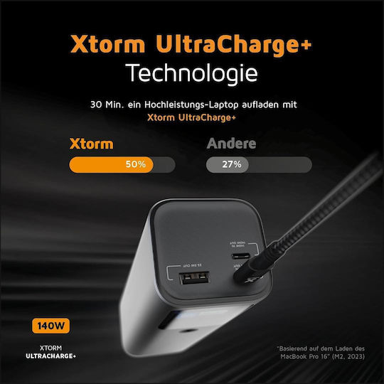 Xtorm Nova Ultra Power Bank 27600mAh 140W με Θύρα USB-A και 2 Θύρες USB-C Power Delivery / Quick Charge 3.0 Γκρι