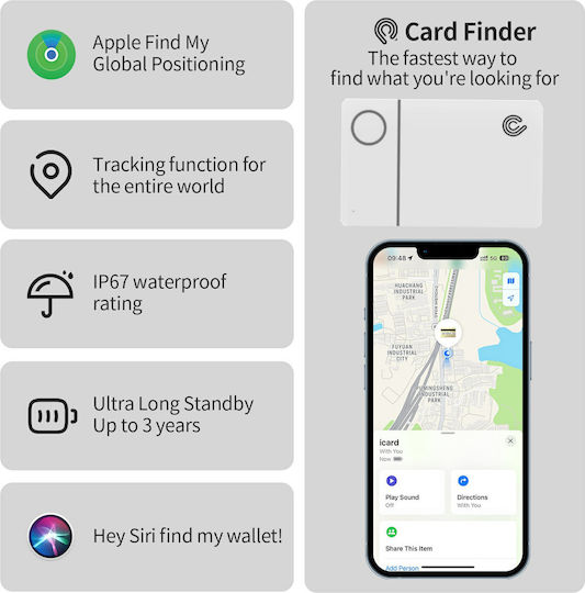 Hyperloq NeoCard Apple Find My Alb Reîncărcabil
