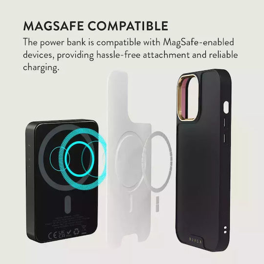 Burga MagSafe Power Bank 5000mAh 7.5W with USB-C Port Gunmetal - Sweetheart