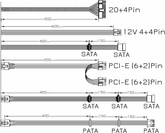 Powertech 700W Μαύρο Τροφοδοτικό Υπολογιστή Semi Modular (PT-1311)