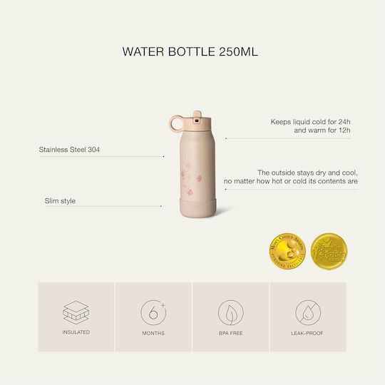 Citron Sticlă Pentru Copii Galbenă 250ml (Diverse Modele/Culori)