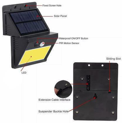 KSL-T8-60 Wall Mounted Solar Light 12W with Motion Sensor and Photocell