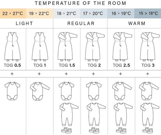 Bemini Spring Sleeping Bag Magic 1 Tog