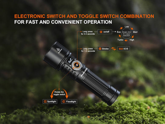 Fenix Επαναφορτιζόμενος Φακός Κεφαλής LED IP68 με Μέγιστη Φωτεινότητα 2800lm
