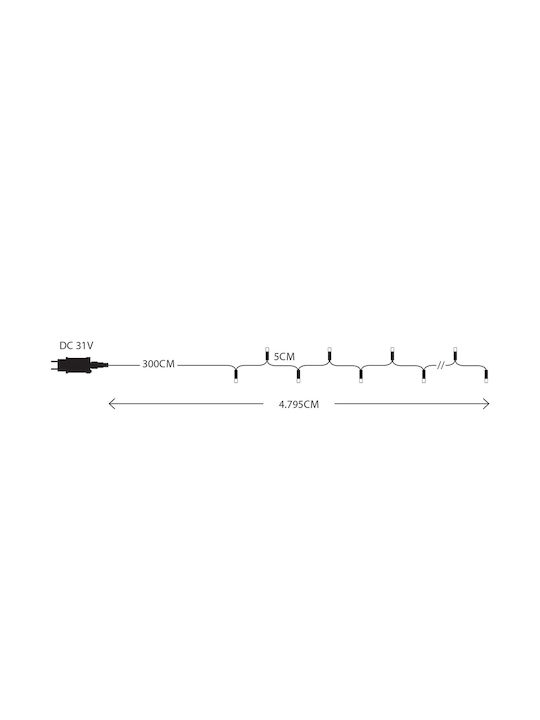 Σειρα 900 Led 3mm 31v Μετασχηματιστη 8 Προγραμματα & Μνημη Πρασινο Pvc Καλωδιο Θερμο Λευκο Led Ανα 5cm Προεκταση Παροχης 3m Ιρ44