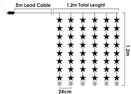 48 Lights LED 5m. x 120cm Warm White type Curtain 1pcs 48 Lights LED 5m. x 120cm Warm White type Curtain 1pcs