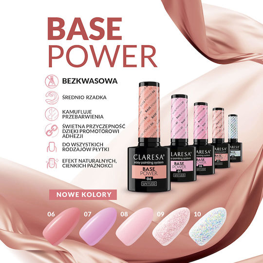 Claresa Power Base 10 Gel Nail Polish 10 5g