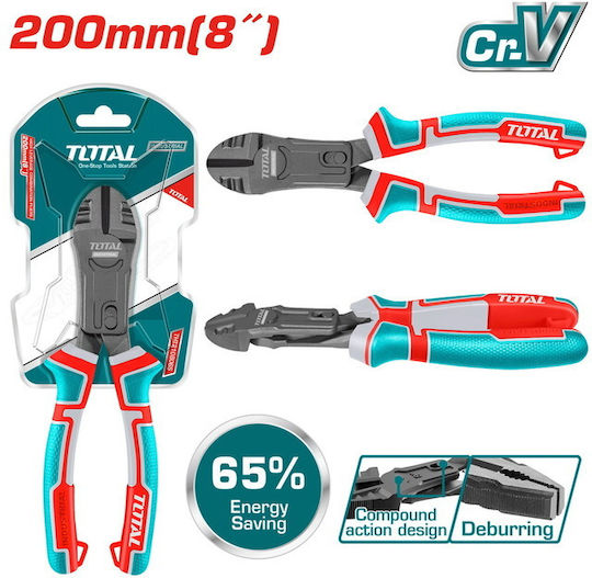 Total Side Cutter Length 200mm