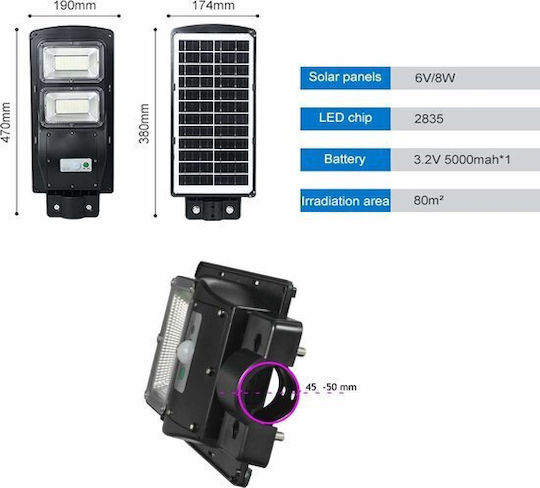 Hofftech Straßen-Solarleuchte 100W 840lm Kaltweiß 6000K mit Bewegungssensor, Fotokontakt und Fernbedienung IP65 48.5cmx22cmx6cmcm