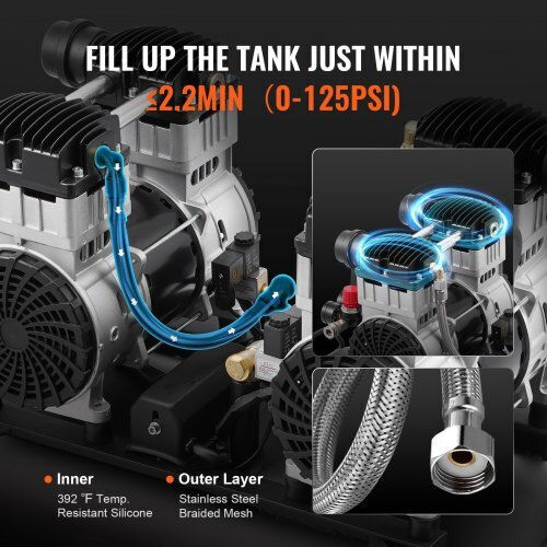 Vevor Κομπρεσέρ Αέρος 78dB με Ισχύ 4hp και Αεροφυλάκιο 20lt