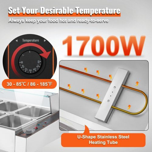 Vevor Industrielles Elektro-Luftheizgerät 1.7kW