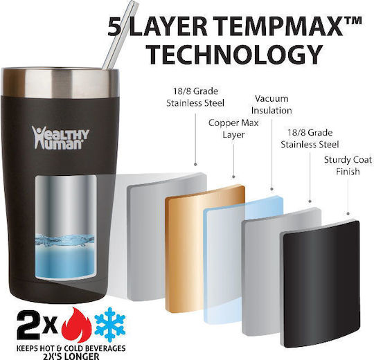 Healthy Human Cruiser Glass Thermos Stainless Steel BPA Free 591ml Multicolour with Straw