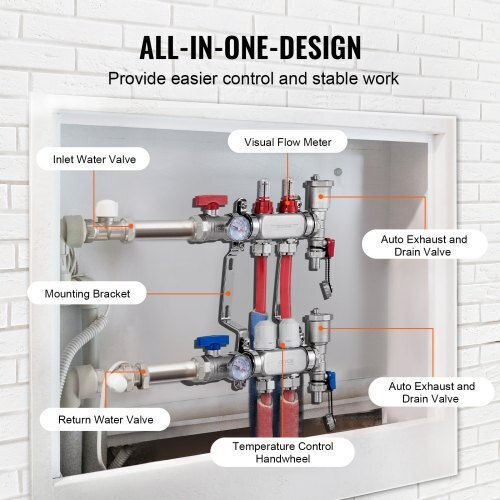 Vevor 2-Branch Floor Heating Manifold Set Pex Pipes 1/2" Drfsqbxg2hlg7e0t8v0