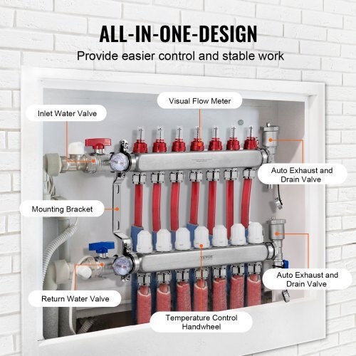 Vevor Floor Heating Manifold Set 7-Branch Pex Pipes 1/2" Drfsqbxg7hlg5odpqv0