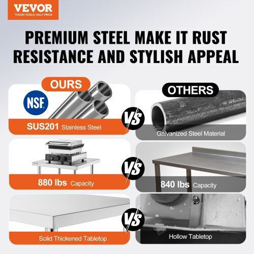 Vevor Stainless Steel Workbench 24x72x34in Cfbxggztlcwjfvl3yv0