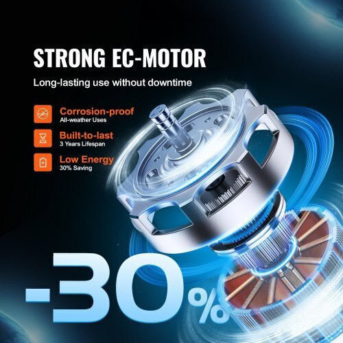Vevor Motor XLGDFJYCHSEC4N7QJV2