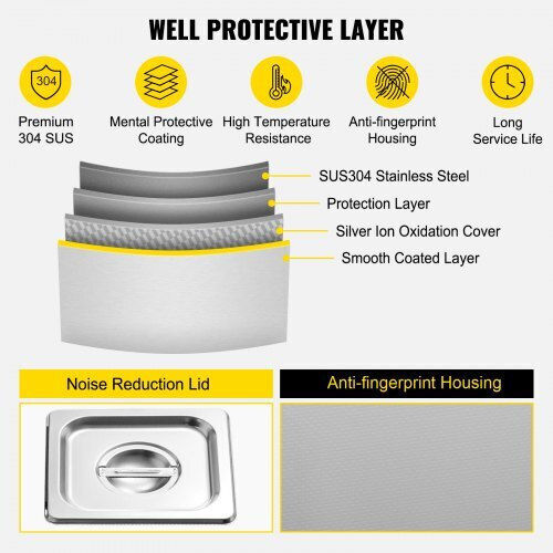 Vevor Ultrasonic Cleaner 1.3lt with Digital Timer