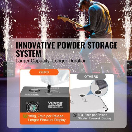 Vevor Sparks Machine 500W with Wireless Controller
